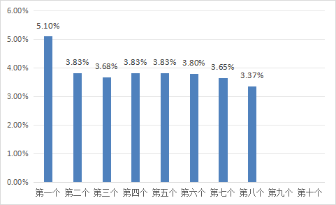 369a4e9a0d4e490bb7d943eca99b6f46.png 369a4e9a0d4e490bb7d943eca99b6f46.png