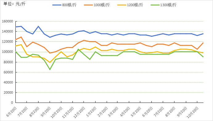 419b9cfac4f240598c567ff8efb99751.png 419b9cfac4f240598c567ff8efb99751.png