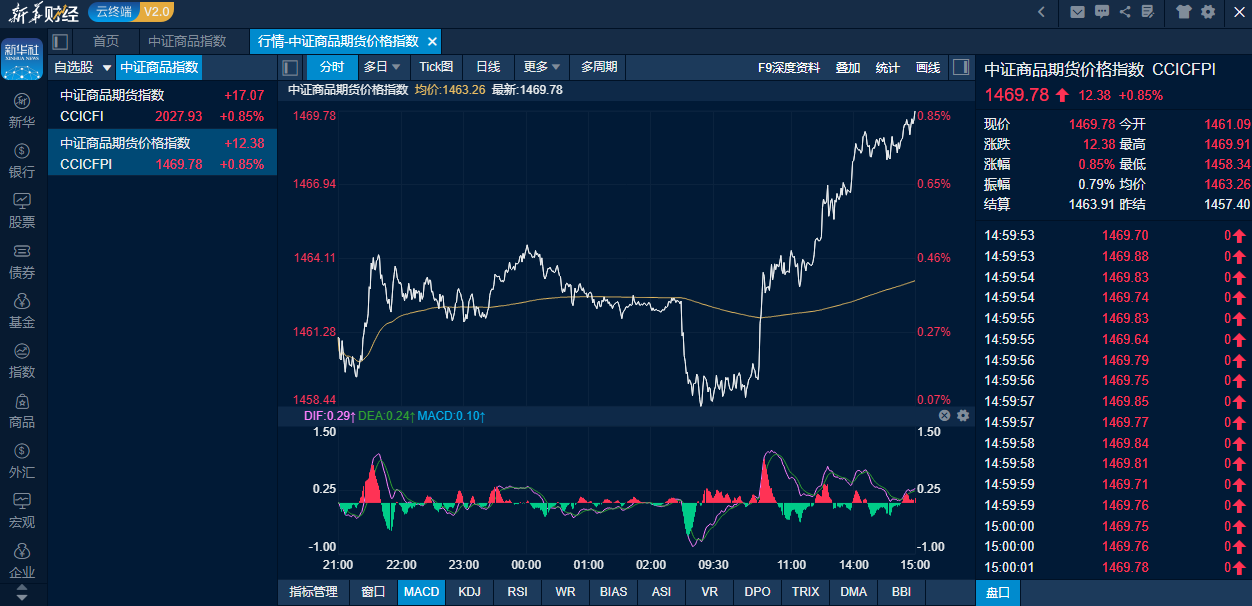 b2b101b481a2470b8d494e48099b143e.png b2b101b481a2470b8d494e48099b143e.png