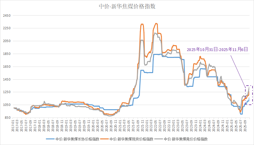 13dfdcd2ddd74f27aa71a5d74e0620e0.png 13dfdcd2ddd74f27aa71a5d74e0620e0.png