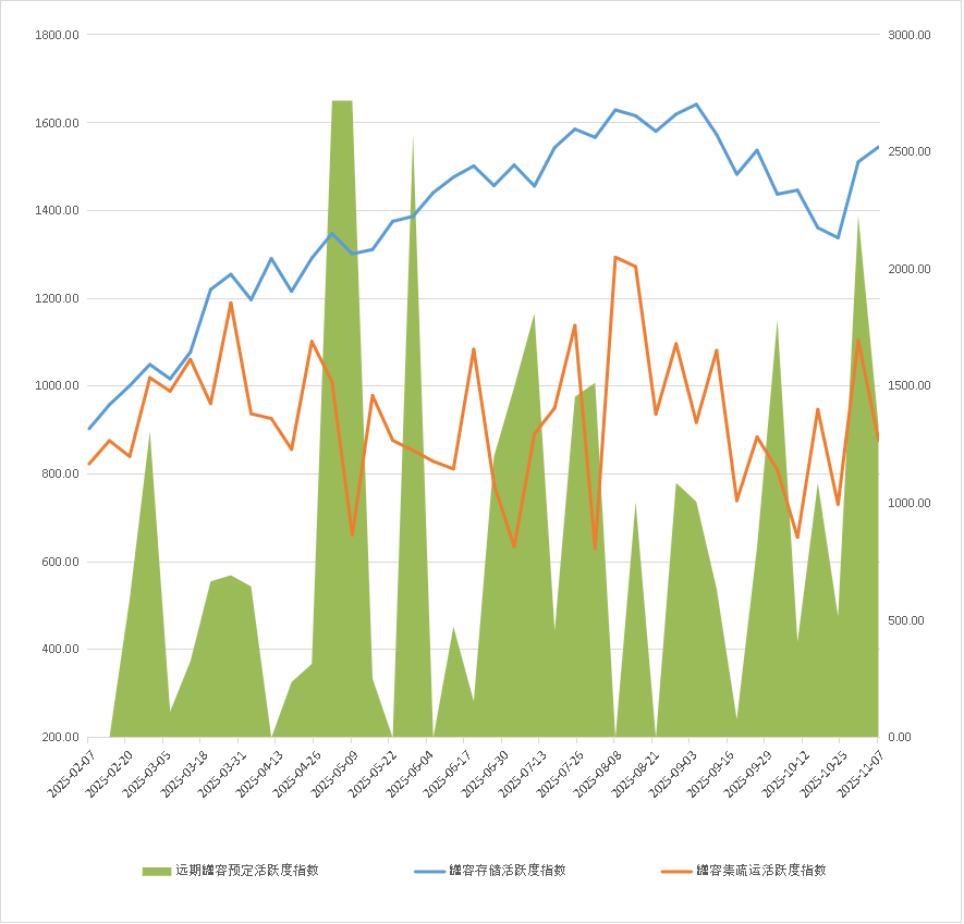 2.png 1657e0d7431a46579f44565ae7872a05.png