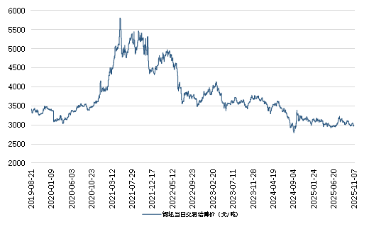 67d9a73767fe467faa2f4fd4d81bbf8c.png 67d9a73767fe467faa2f4fd4d81bbf8c.png