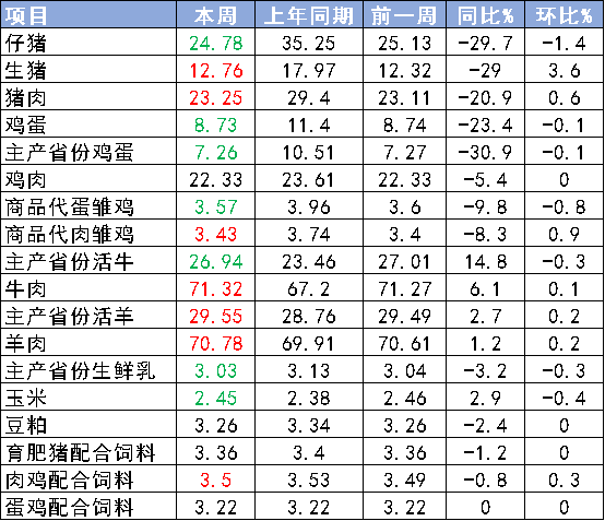 图片6.png 7107a6ebb45a40999bc4eb98f2ba8911.png