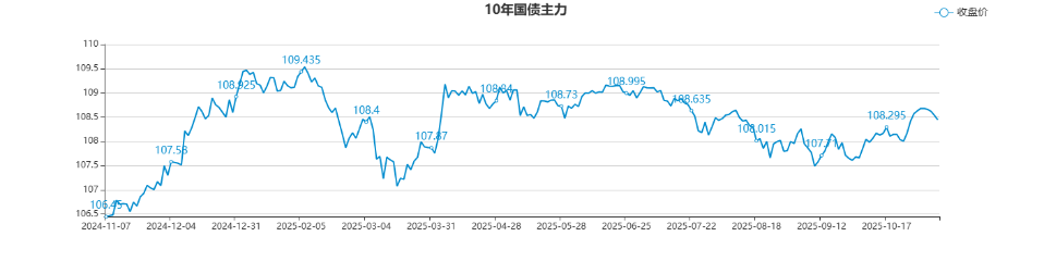 echartFile.png echartFile.png