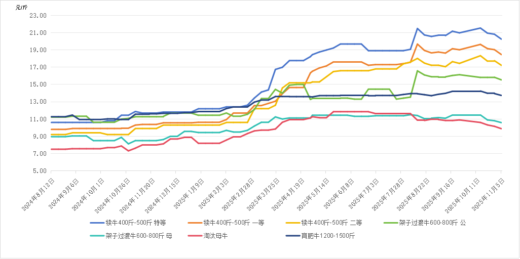 图片2.png 8c65c46551bc4eed942ce8add7cf50f6.png