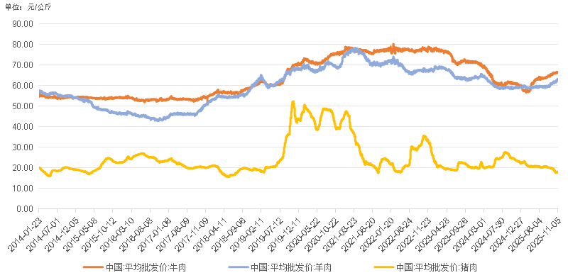 图片5.png 90bbb3b160154d458d51d60e0a4daed0.png