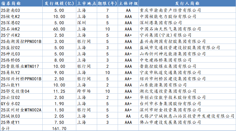 a161f94b497a4f028fe91a43100e3427.png a161f94b497a4f028fe91a43100e3427.png