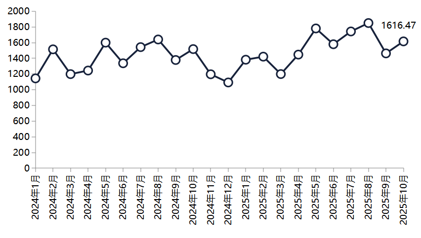 e38e7041075e4531941e46f32f3577c5.png e38e7041075e4531941e46f32f3577c5.png