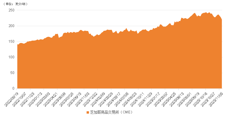 图片4.png e64bb550f82c47868770b8a3c839b48c.png