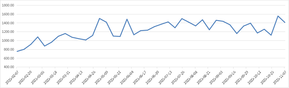 1.png eab143f308c14338b8a0adb202704509.png