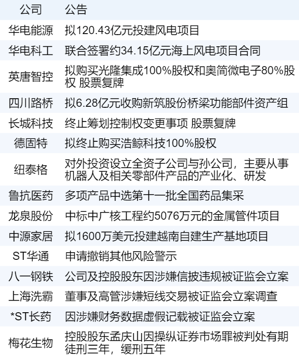 xhcj_hangqing_cropper_20251108_081516.jpg 3430a27a62134f949c57d4b48a90d965.png