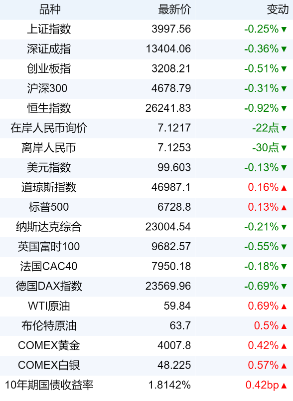 xhcj_hangqing_cropper_20251108_081502.jpg c15987d64b92466fa1b26aeaafa54dff.png