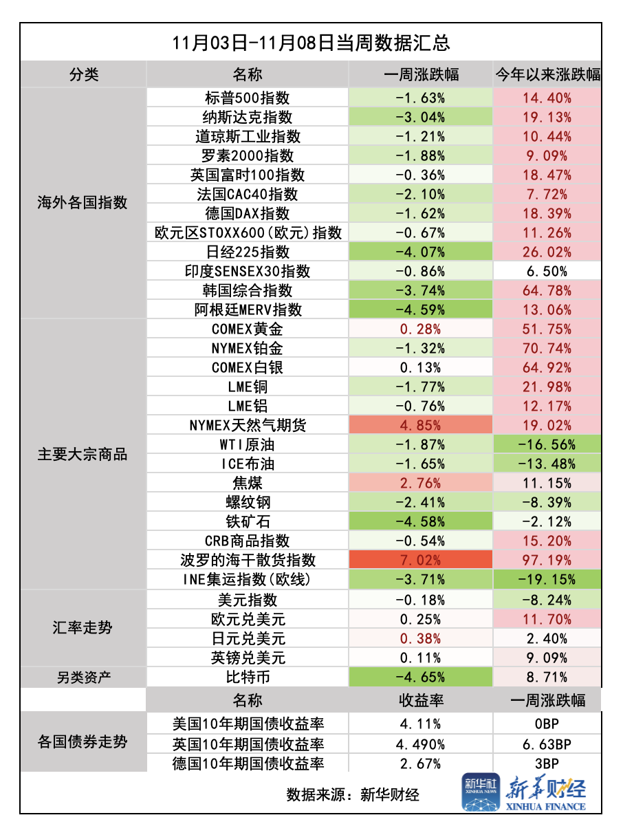 截屏2025-11-08 22.20.32.png 截屏2025-11-08 22.20.32.png
