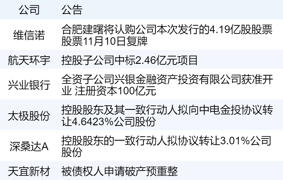 xhcj_hangqing_cropper_20251110_064643.jpg 03d92c2d79724fbda5964f620e04c5f0.png