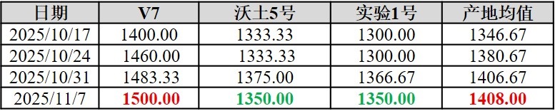 图片1.jpg 0e8a31c673824c26ad520d6b9ef2d379.jpeg