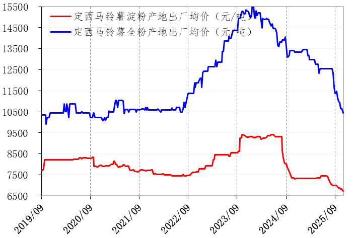 262156748a064d8e863d3cc9dc6c8205.png 262156748a064d8e863d3cc9dc6c8205.png