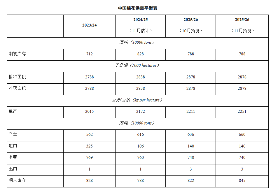 85d3249335d8493298f23b3030e1136f.png 85d3249335d8493298f23b3030e1136f.png