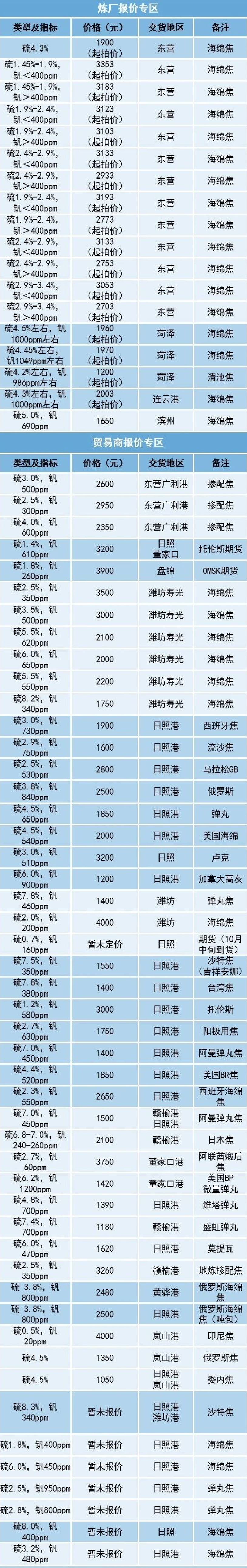 图片10.png 图片10.png