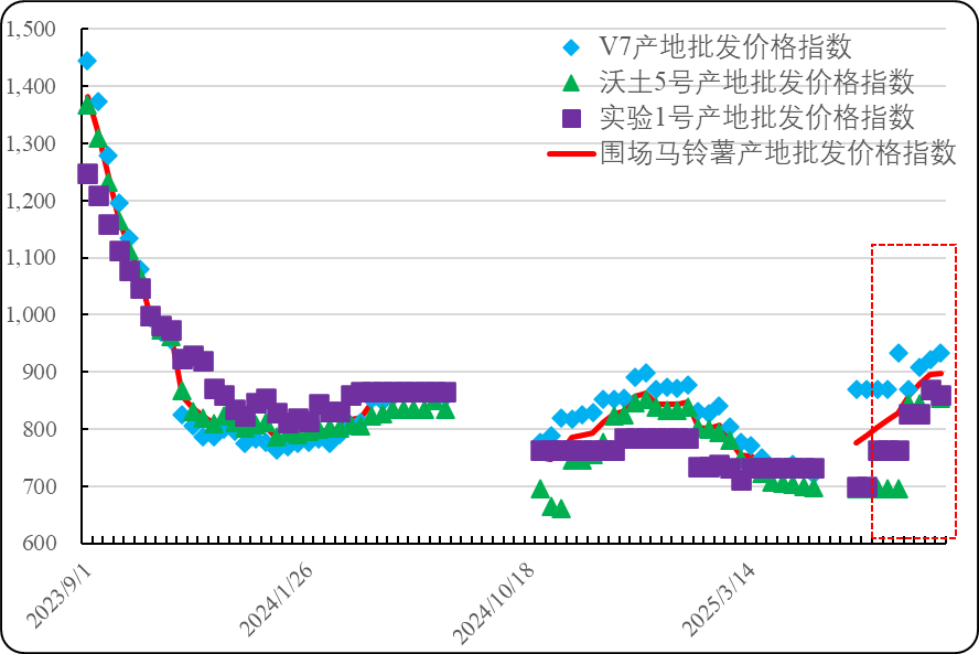 caabf0cf238f4748a48ac631741657d2.png caabf0cf238f4748a48ac631741657d2.png