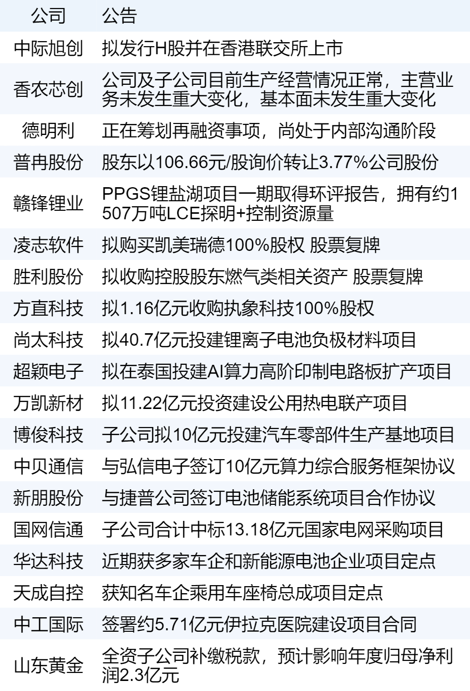 xhcj_hangqing_cropper_20251111_064312.jpg xhcj_hangqing_cropper_20251111_064312.jpg