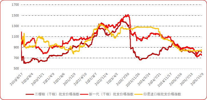 52e3671b8933460fa05a9e60420b9789.png 52e3671b8933460fa05a9e60420b9789.png