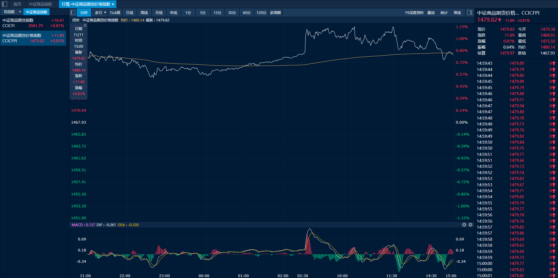 b2af7bd7bb7b41ddb563acdaa8702b38.png b2af7bd7bb7b41ddb563acdaa8702b38.png