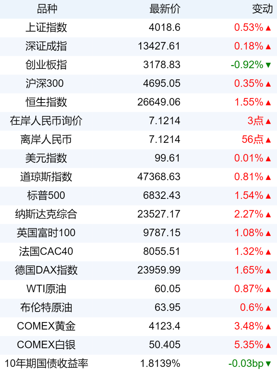 xhcj_hangqing_cropper_20251111_064305.jpg xhcj_hangqing_cropper_20251111_064305.jpg