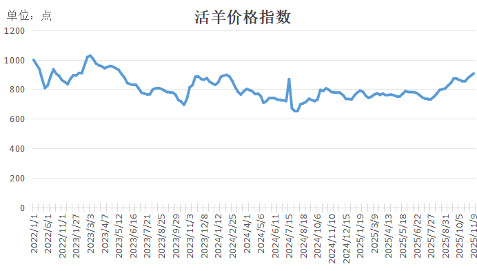 f7326c7c6044464181f1ace1359015a2.png f7326c7c6044464181f1ace1359015a2.png