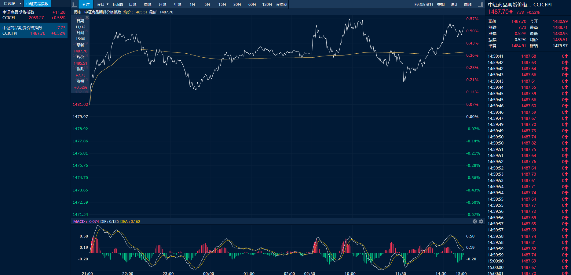 8f55409271b049cbab21add3e3f25d67.png 8f55409271b049cbab21add3e3f25d67.png