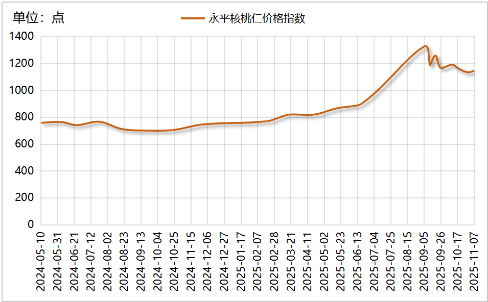 8f8d19c727ae4241bff9919f194a43c6.png 8f8d19c727ae4241bff9919f194a43c6.png