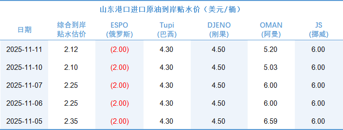 c687bb6460a24f8aa84f5bb6aca0c7ba.png c687bb6460a24f8aa84f5bb6aca0c7ba.png