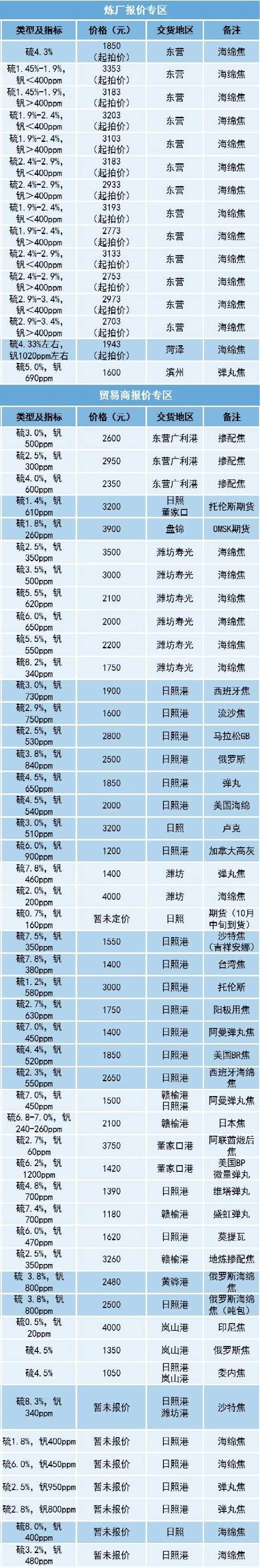 图片12.png 图片12.png