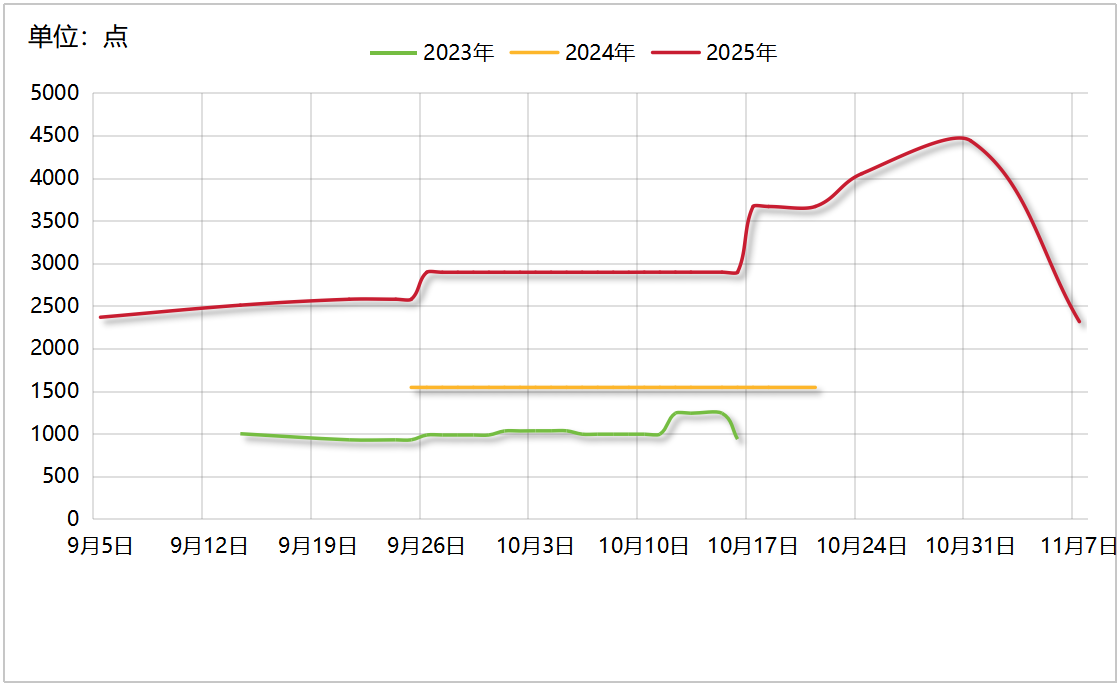 fa419e5e56cb4b5d992de1ca6770deb4.png fa419e5e56cb4b5d992de1ca6770deb4.png