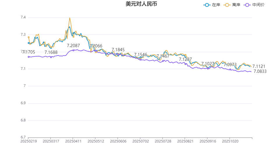 2f02dcaf09ed455c8d5f04da1e810d1f.png 2f02dcaf09ed455c8d5f04da1e810d1f.png