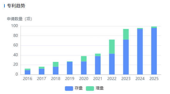 38a6f168a3c64b6ba0cb660c5f50a080.png 38a6f168a3c64b6ba0cb660c5f50a080.png