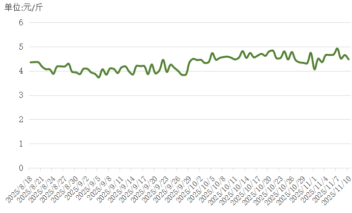 4c6f28fb92a1434c85cd755fadc07ab3.png 4c6f28fb92a1434c85cd755fadc07ab3.png