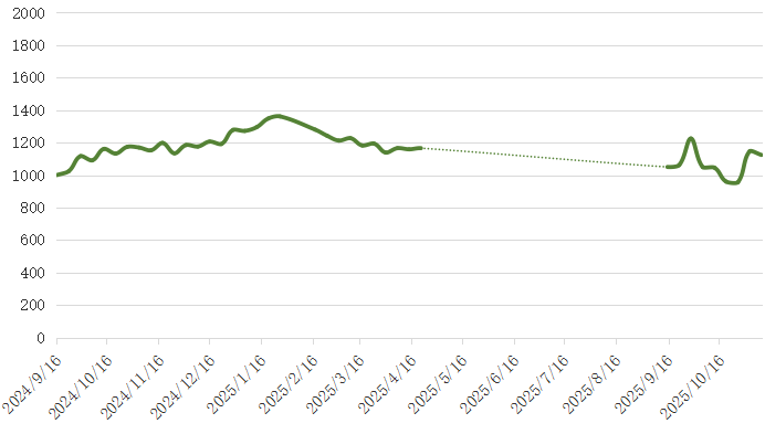 525f32f3189f4d1280b32ad2b53b2703.png 525f32f3189f4d1280b32ad2b53b2703.png