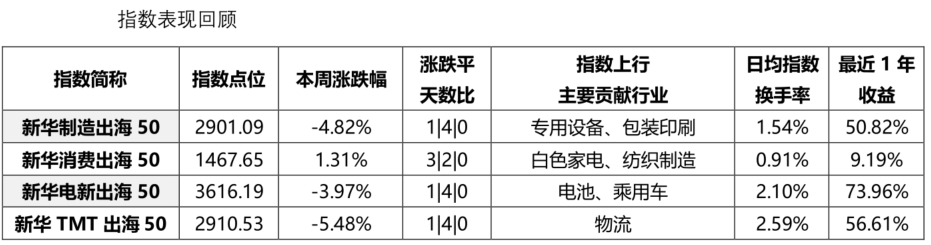 1eb06506d5aa44f6bd387fc03888a036.png 1eb06506d5aa44f6bd387fc03888a036.png