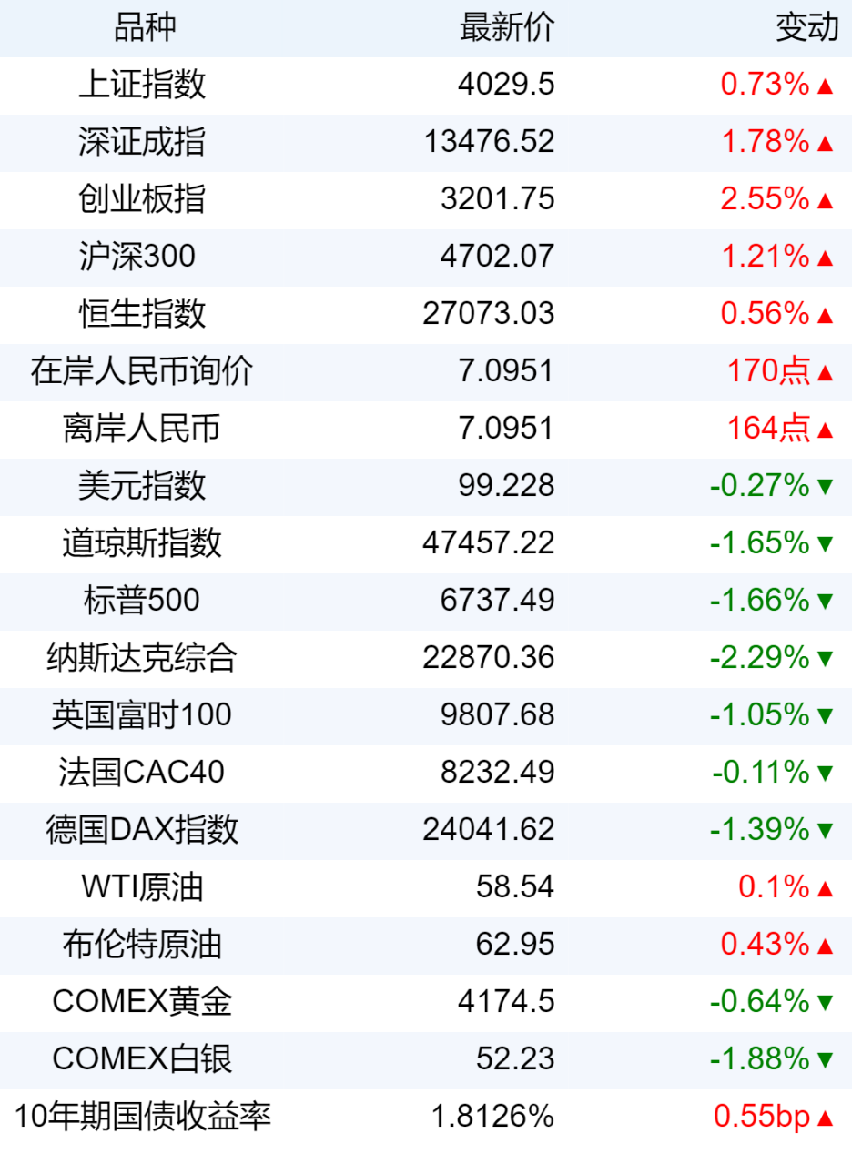 xhcj_hangqing_cropper_20251114_070530.jpg xhcj_hangqing_cropper_20251114_070530.jpg