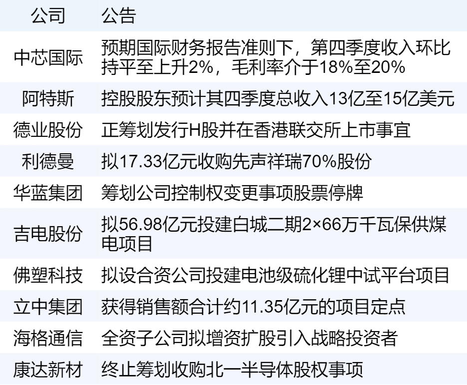 xhcj_hangqing_cropper_20251114_070537.jpg xhcj_hangqing_cropper_20251114_070537.jpg