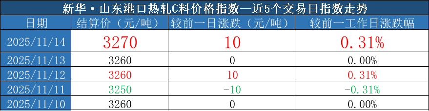 图片4.png 5369200820664b8f9d26136e3a8beb86.png