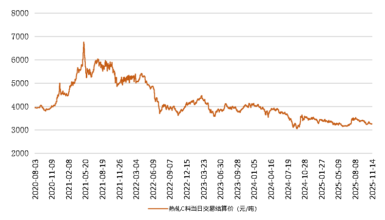 图片3.png 79fd8cc7ec02489e9456a43c2de12962.png