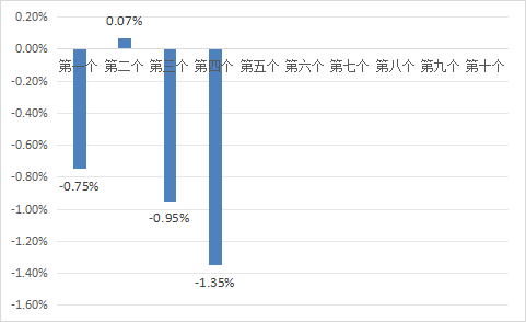 932f3620491d400087b2f35d3708e817.png 932f3620491d400087b2f35d3708e817.png