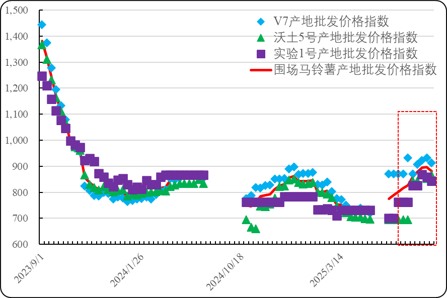 c4df2859a9424c019de00e9b9814d490.png c4df2859a9424c019de00e9b9814d490.png