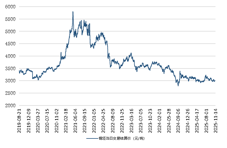 图片1.png d8ef8b6443a94bcf8d2238779454cfd7.png