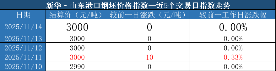 图片2.png ee14bcd73d234f4689c467db1f7fdce0.png