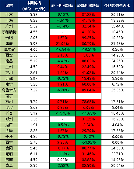 038030e4be2a413c8f3dfc5352367f82.png 038030e4be2a413c8f3dfc5352367f82.png