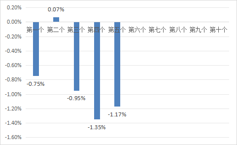 280aa2cb809d428ba53a8d1bb1539d50.png 280aa2cb809d428ba53a8d1bb1539d50.png