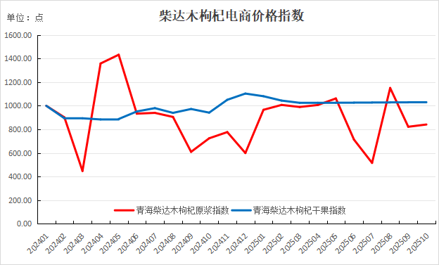 3399f8417f6c4684abe9d5a7e22bb670.png 3399f8417f6c4684abe9d5a7e22bb670.png