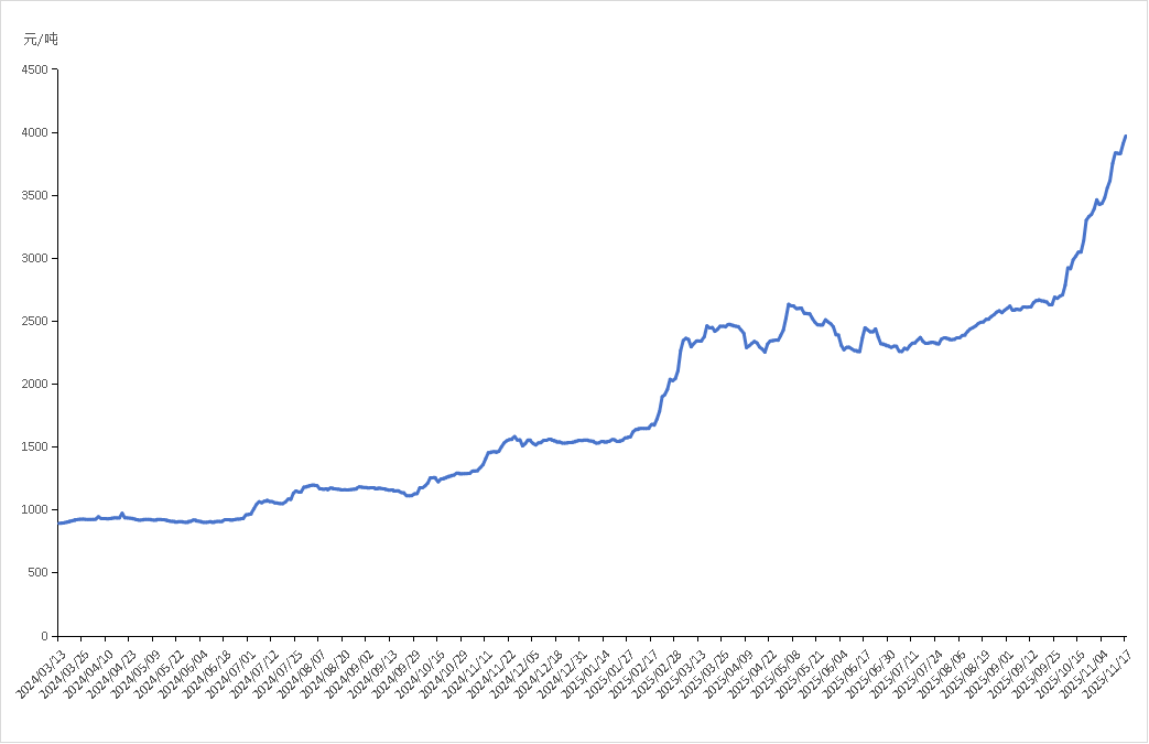 1.png 55c6fddd6f064dee9081583c8eb24716.png